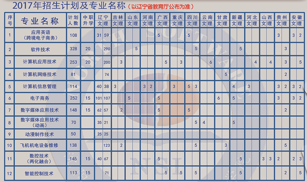 201707191258118.png