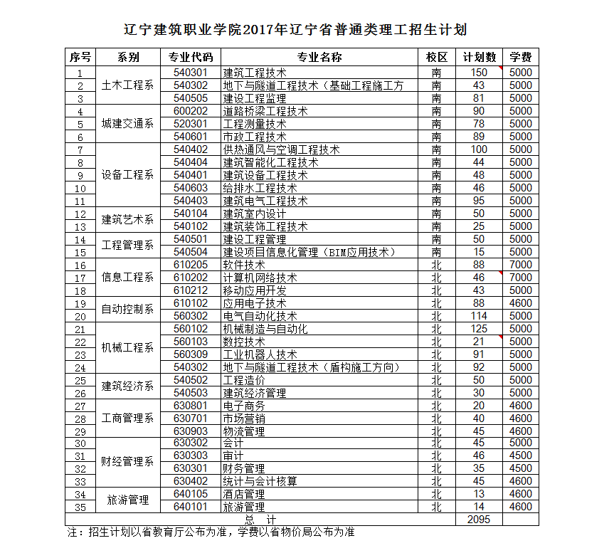201707191258134.png