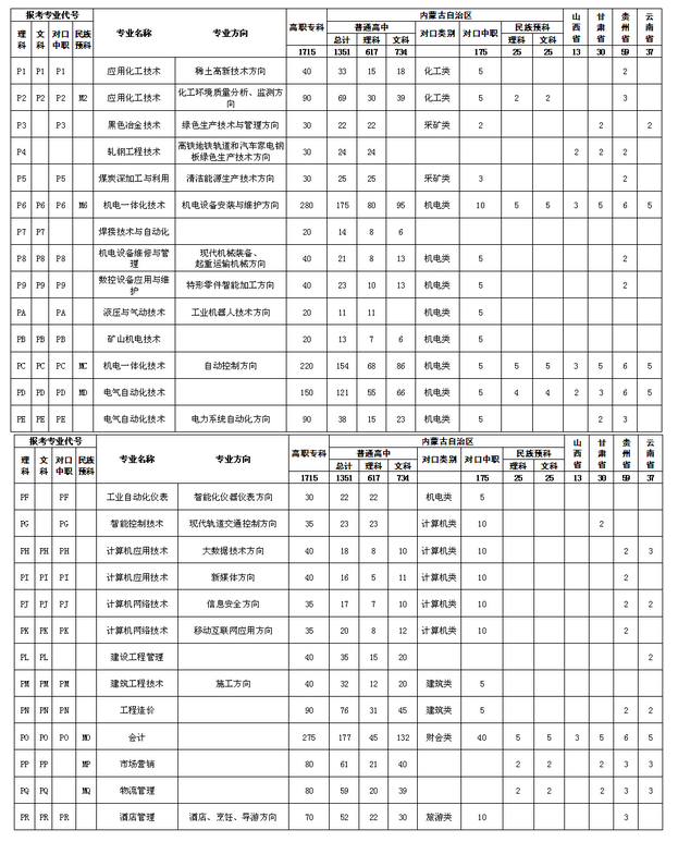 201707191258167.png