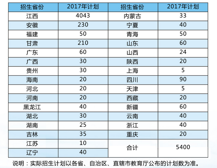 201707251251019.png