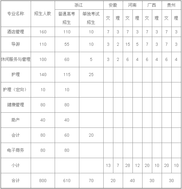 201707251251034.png