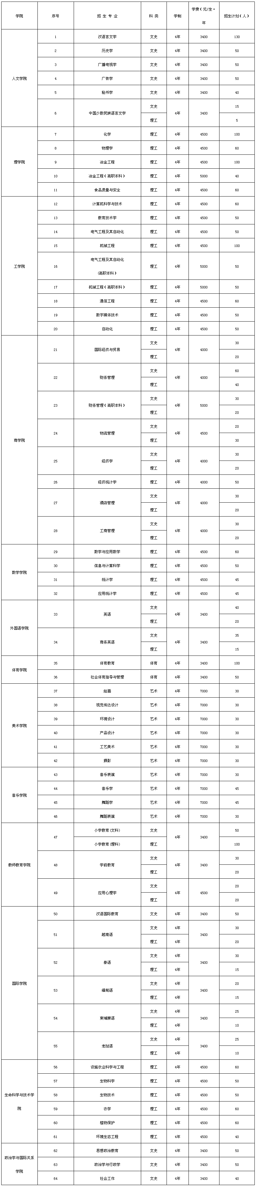 201707311251017.png