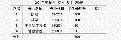 201707311251027.png