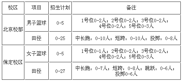 QQ截图201801041118056.png