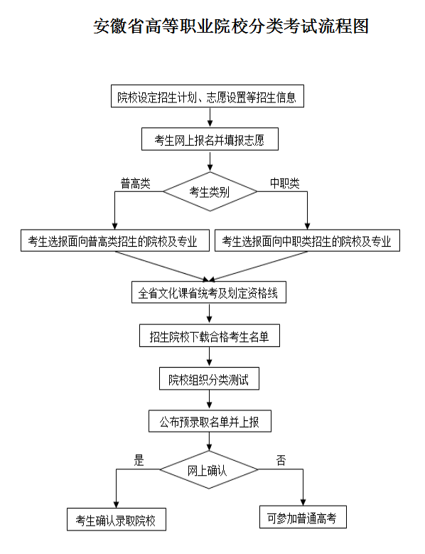 20180119202218547.png