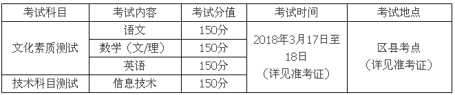 QQ截图20180223112923.png