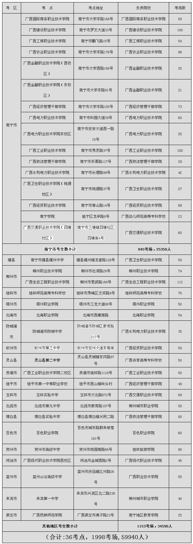 201803201251012.png