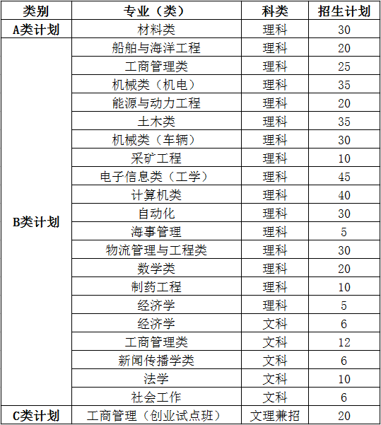 QQ截图201803281027591.png