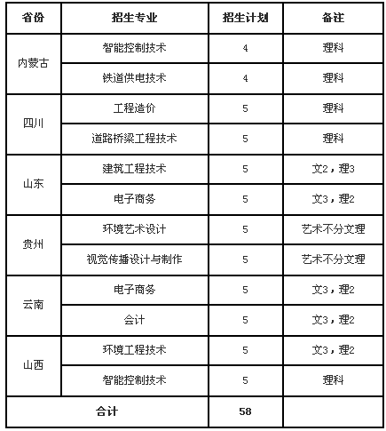 QQ截图20180611171132555555.png
