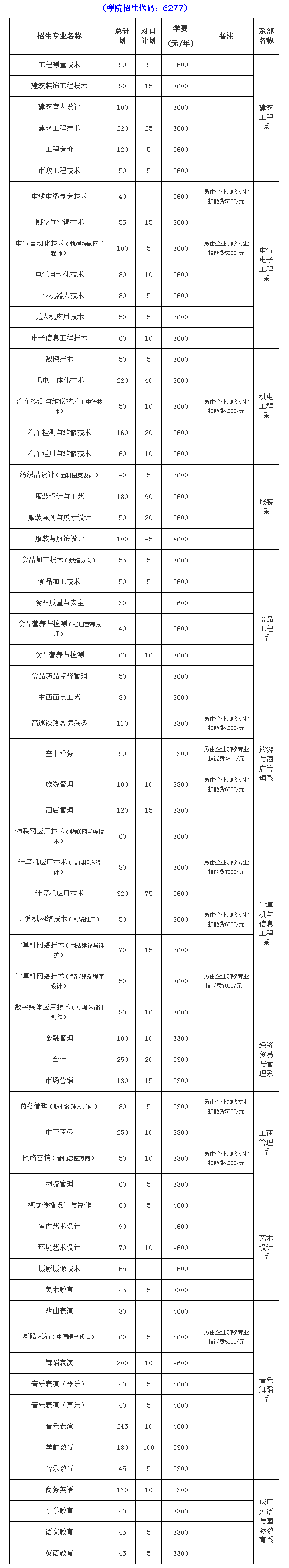 20180612155500015.png