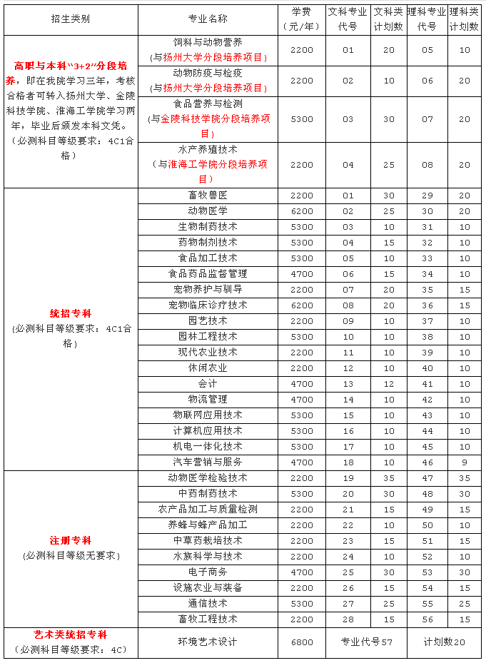 2018061412551015.png
