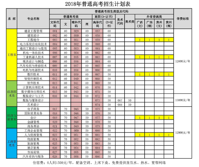 2018092012551027.png