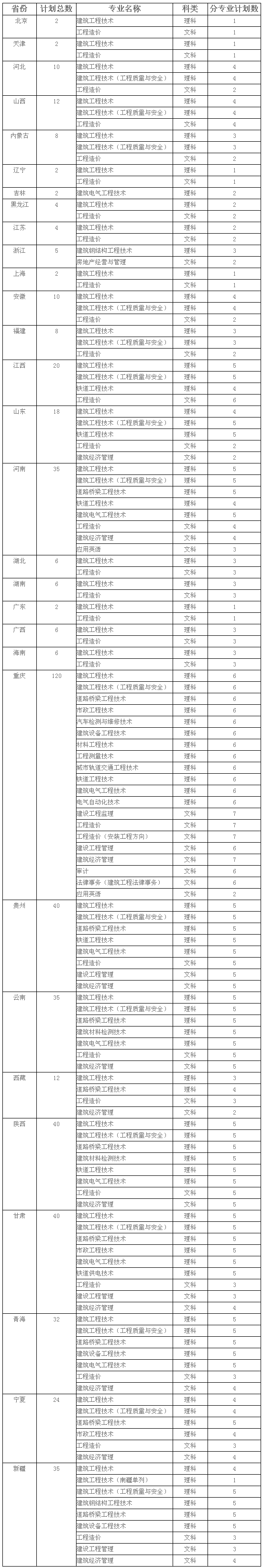 20180620125111022.png