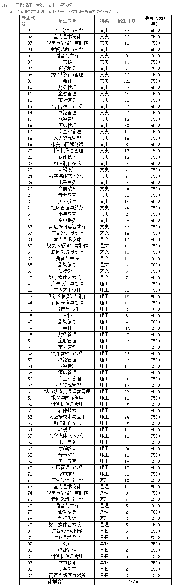 2018062712511019.png