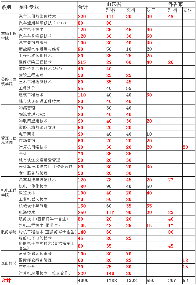 201807171251034.png