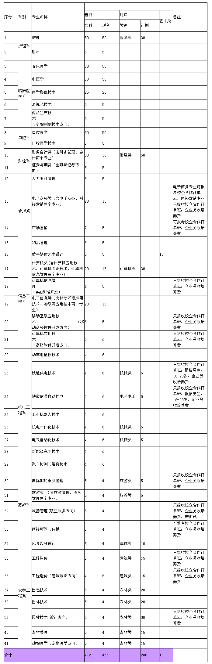 20180730125551006.png