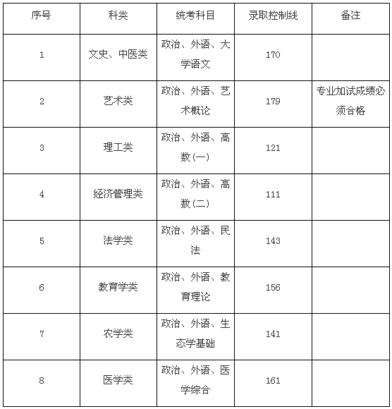 QQ截图20181206143653.png