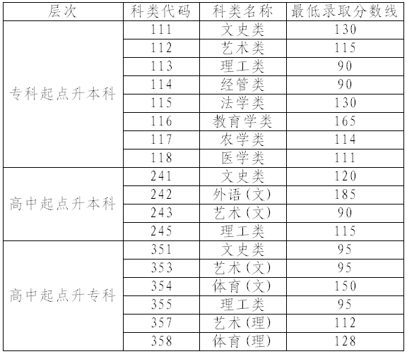 QQ截图20181206144439.png