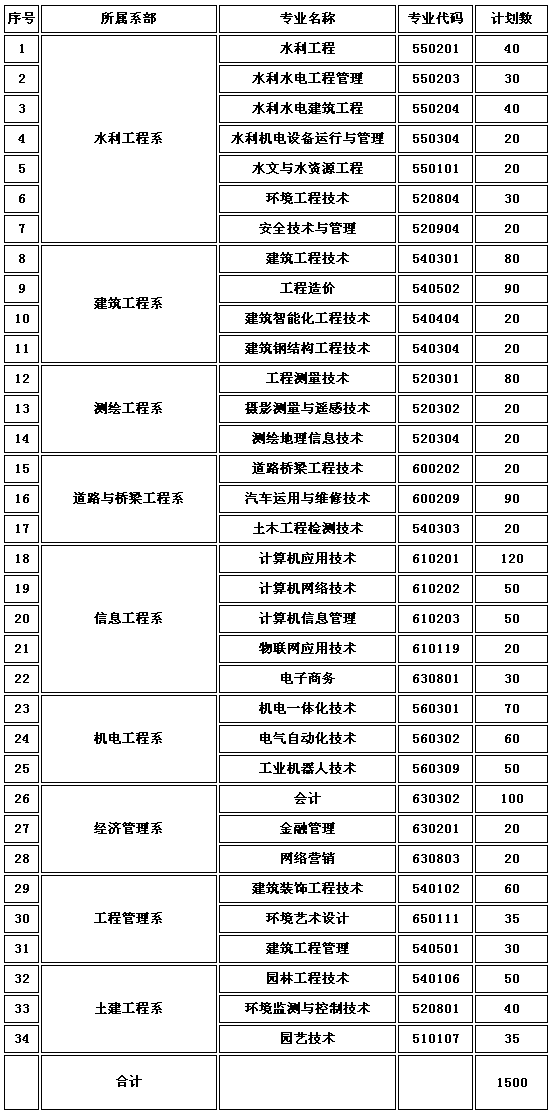 20190122125551030.png