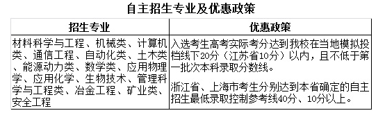 QQ截图20190327150508.png