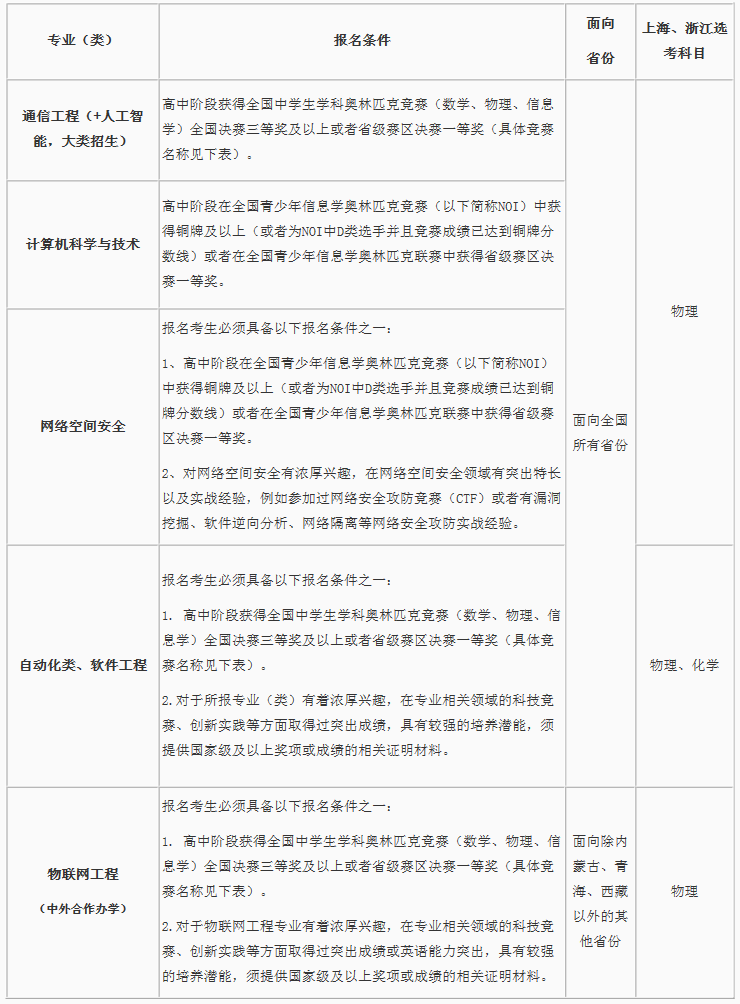 201903261251069.png