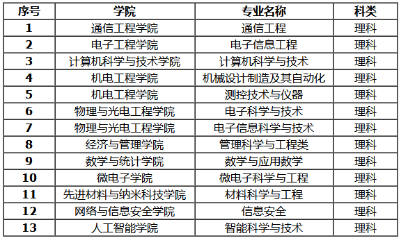 QQ截图20190419145054.png