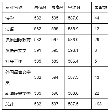 QQ截图20190515160922.png