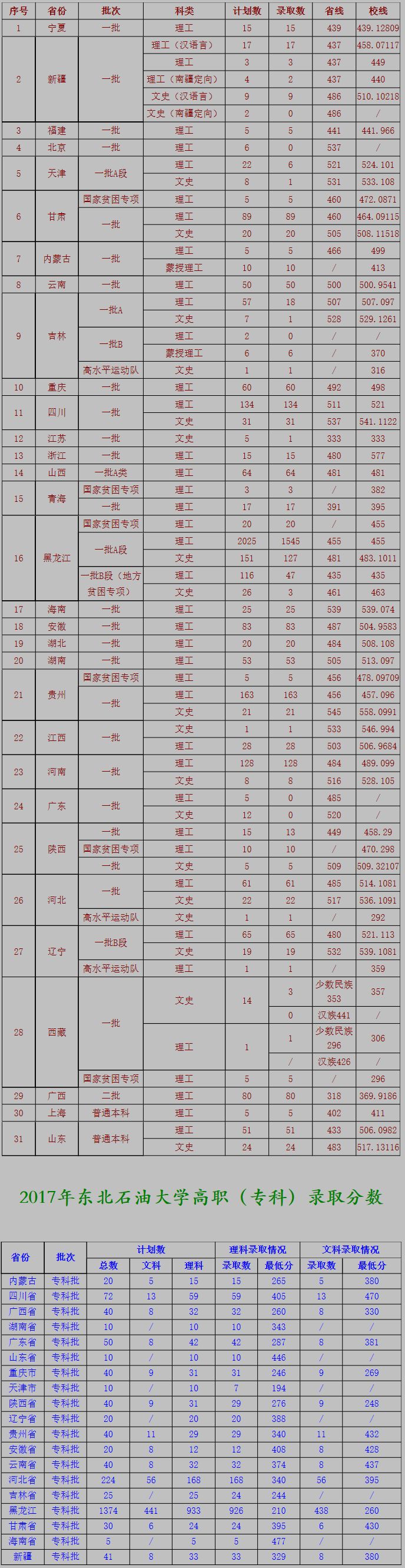 2019051712510045.png
