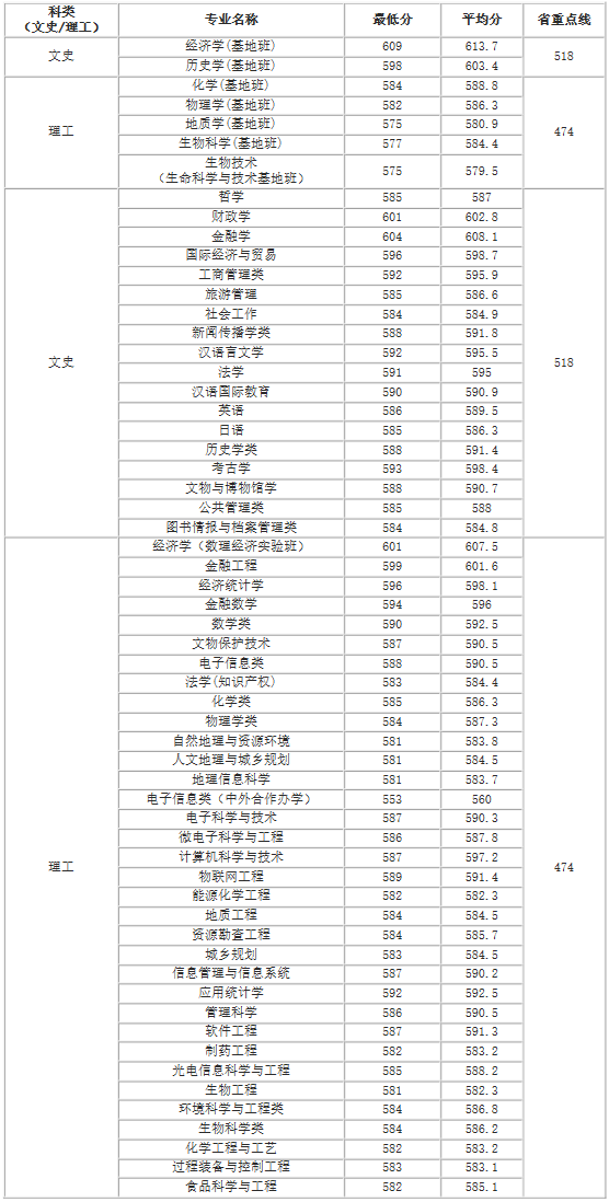 2019051712510059.png
