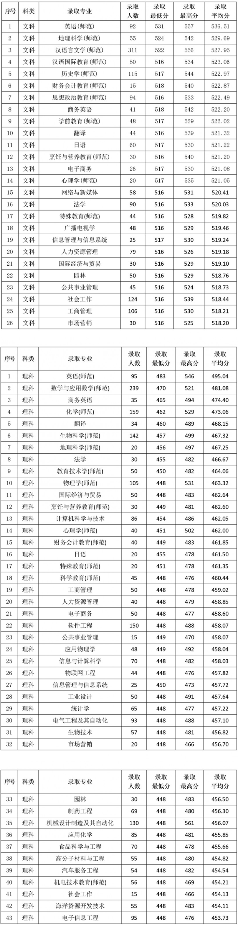 2019052012510041.png