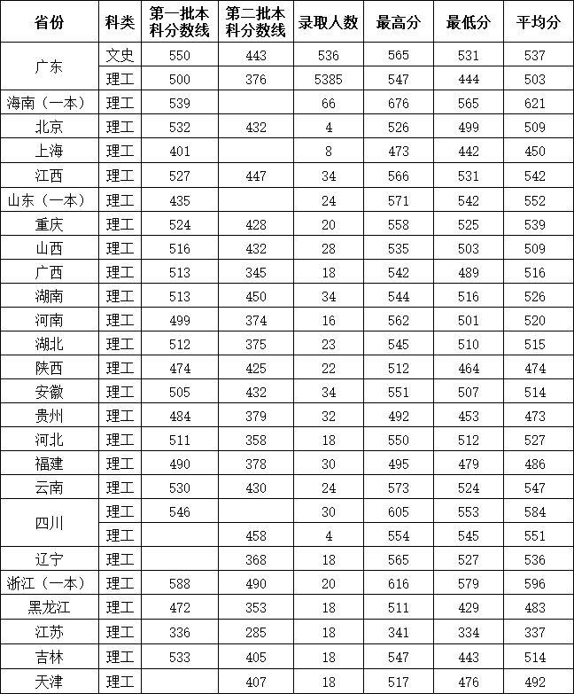 QQ图片20190520163259.png