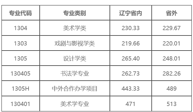 QQ截图20190522134317.png