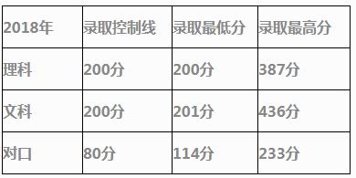 360截图20190526102854685.jpg