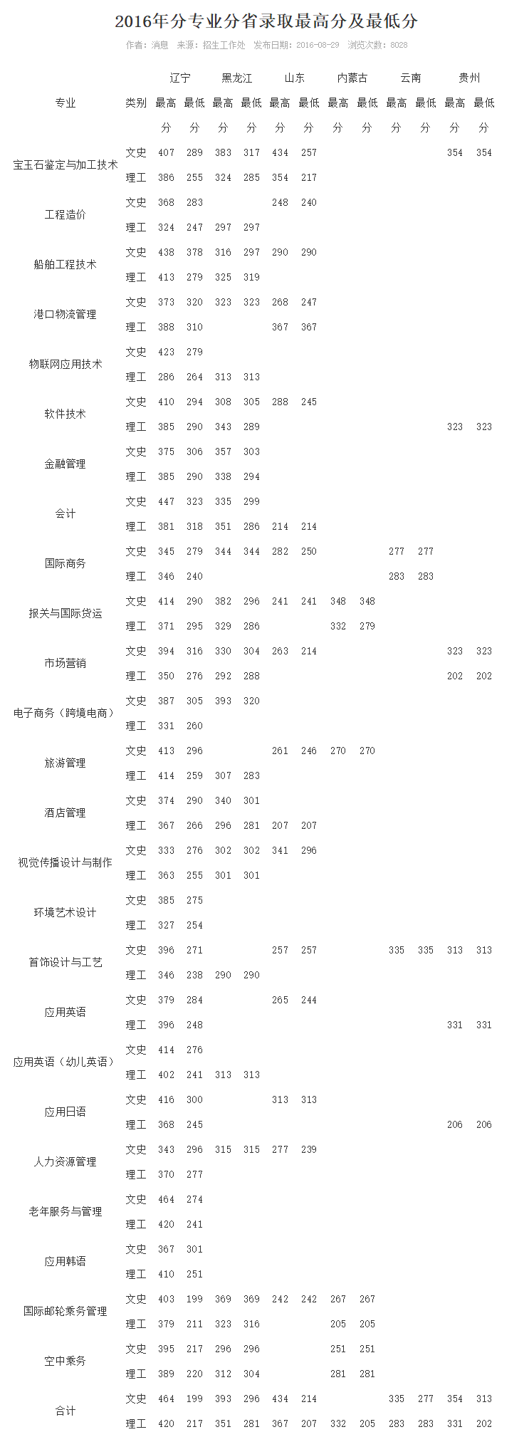 1559106972133815.png