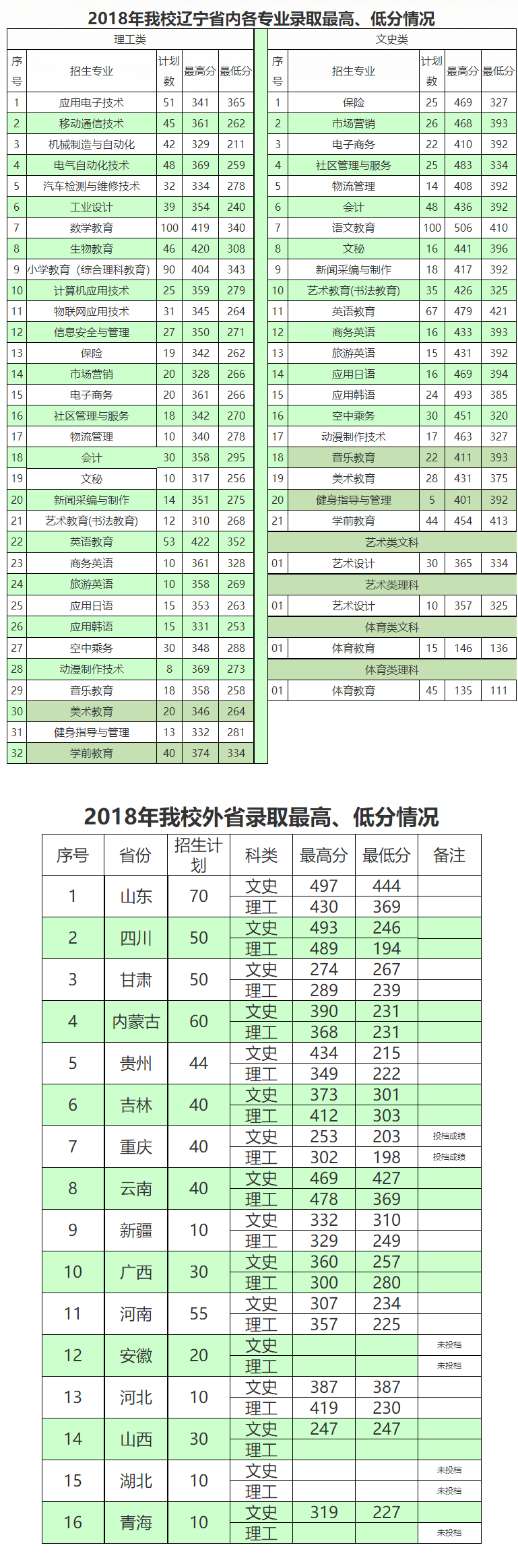 2019052912655510034.png