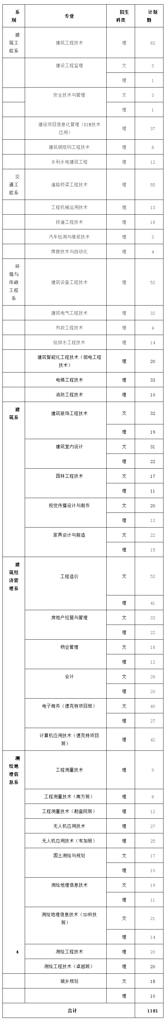2019070212510042.png