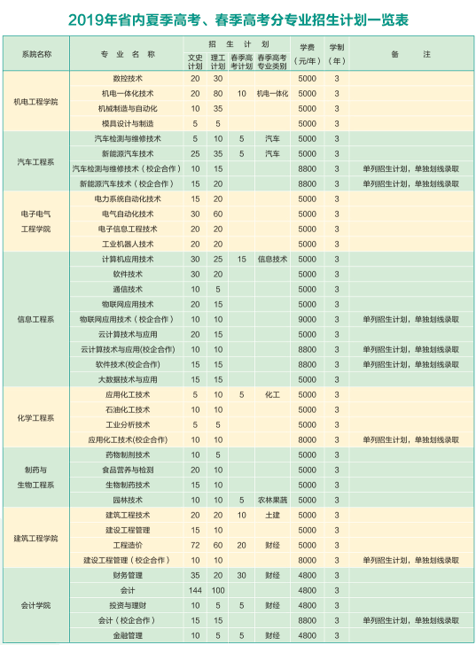 2019070212510047.png