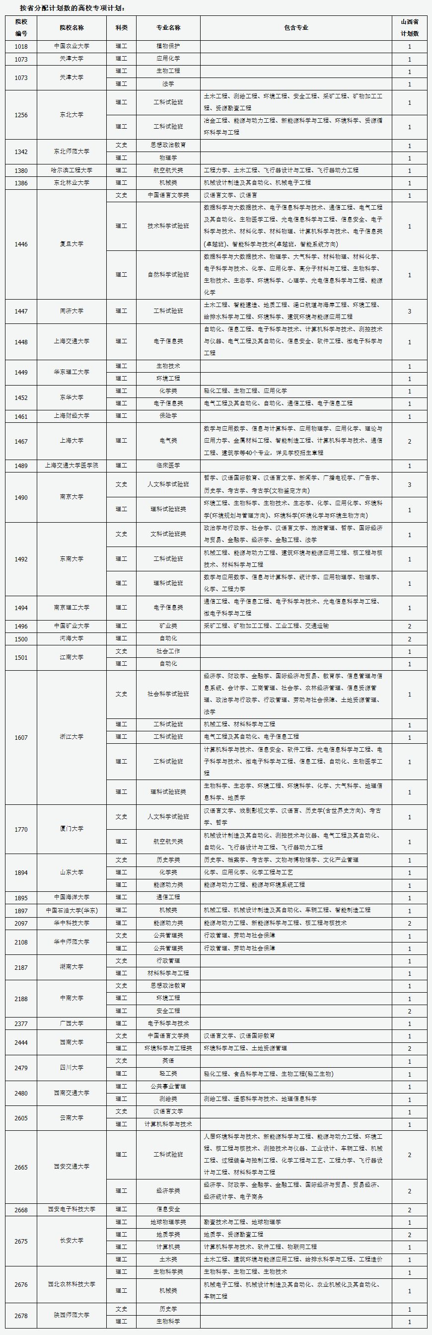 2019070312510028.png