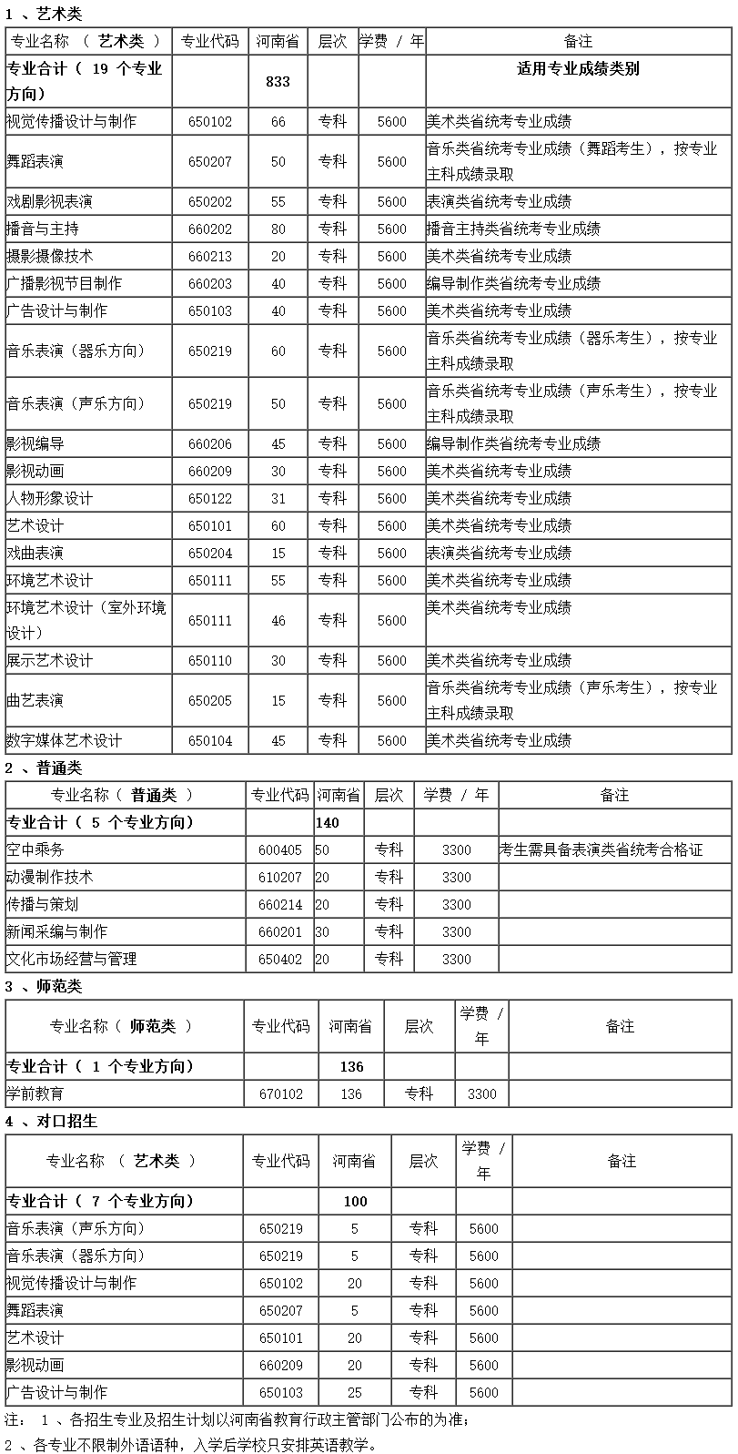 20190722102100026.png