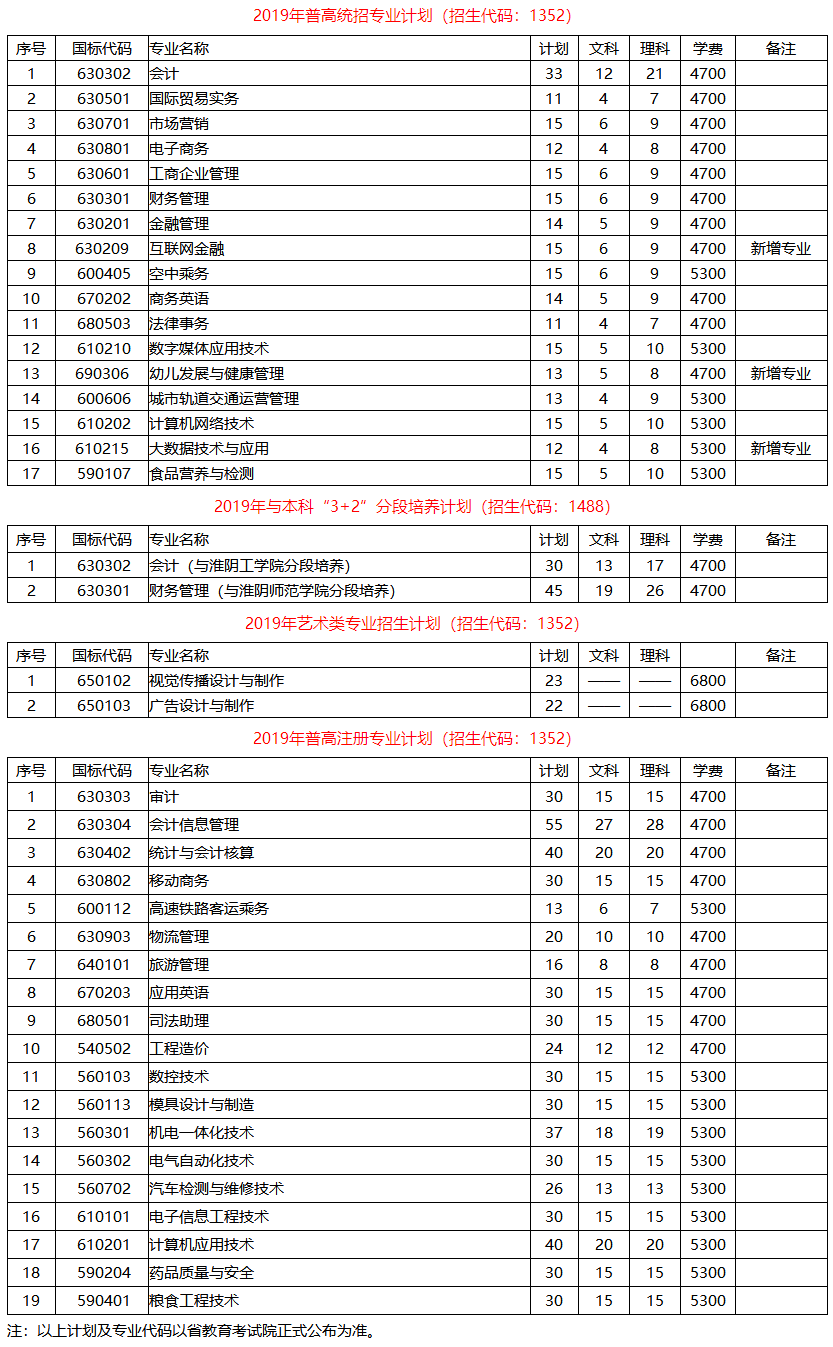 20190725125100133.png