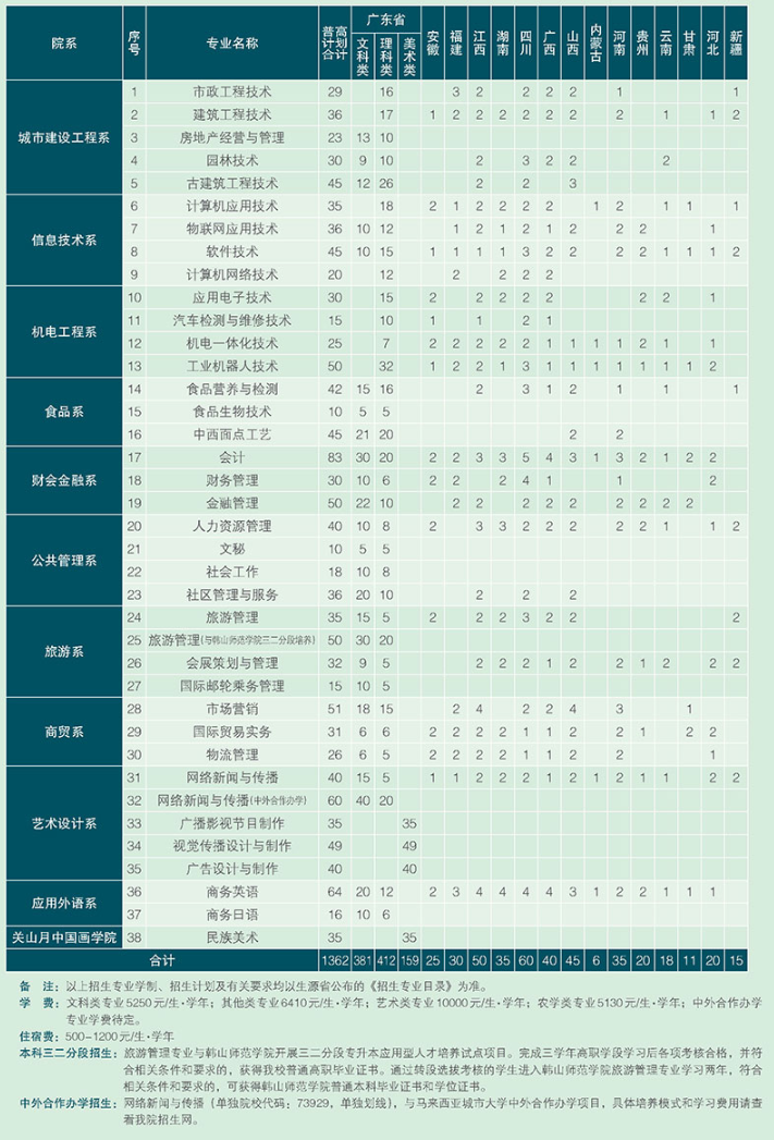 201907291261200013.png