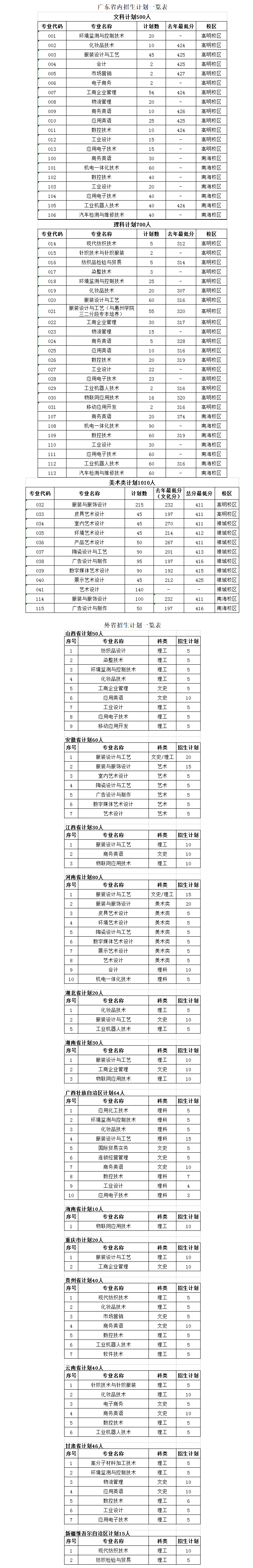 201907291261200028.png