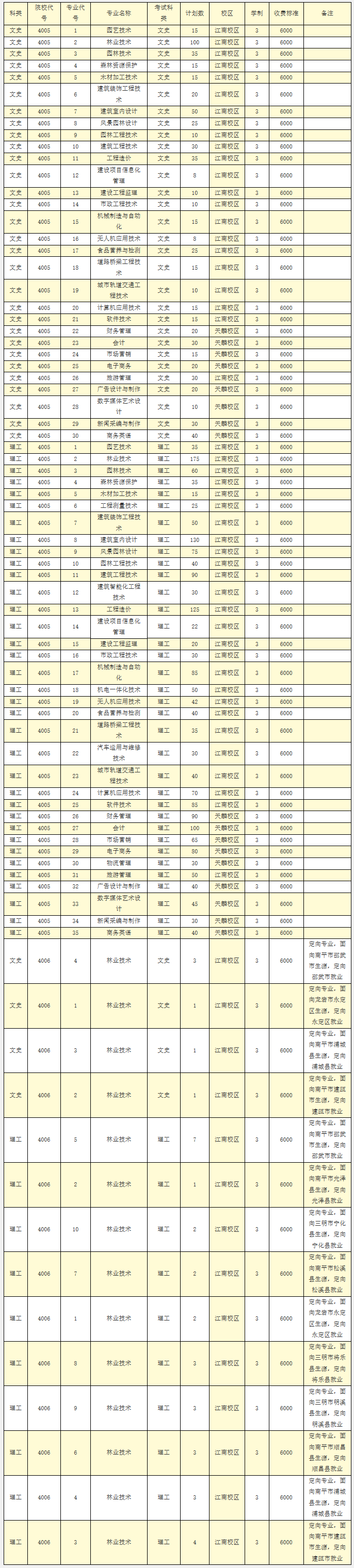 2019080212510025.png
