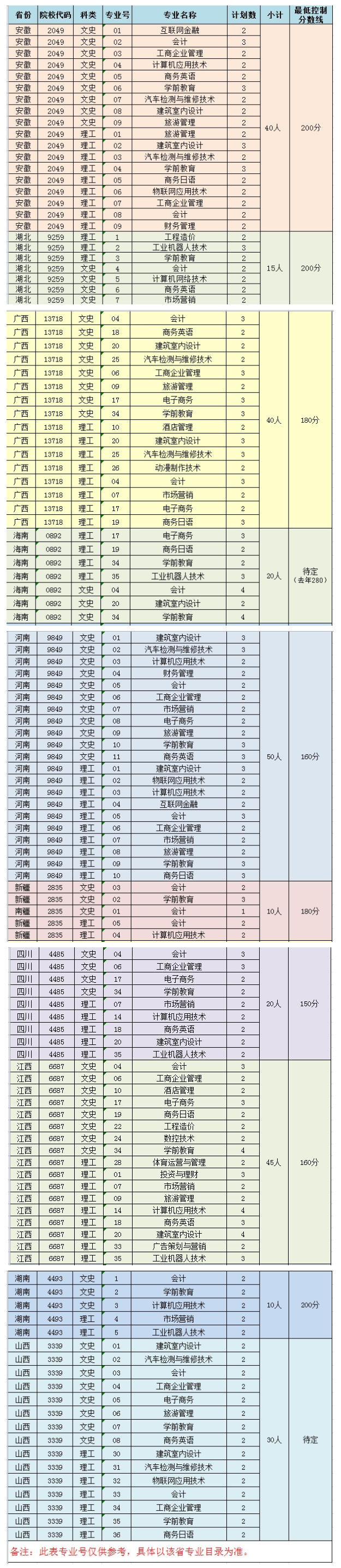 2019080612510011.png
