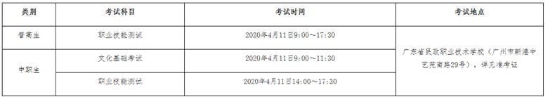 重庆城市管理职业学院2020年广东省高职自主招生章程.png