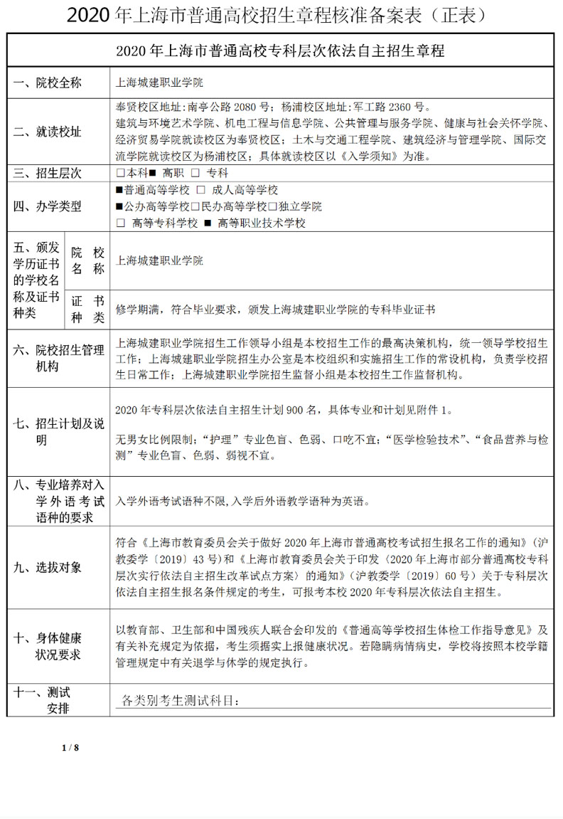 2020年上海城建职业学院专科层次依法自主招生章程.jpg