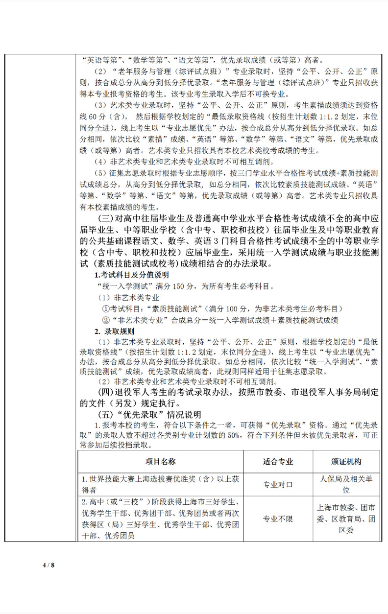 2020年上海城建职业学院专科层次依法自主招生章程3.jpg