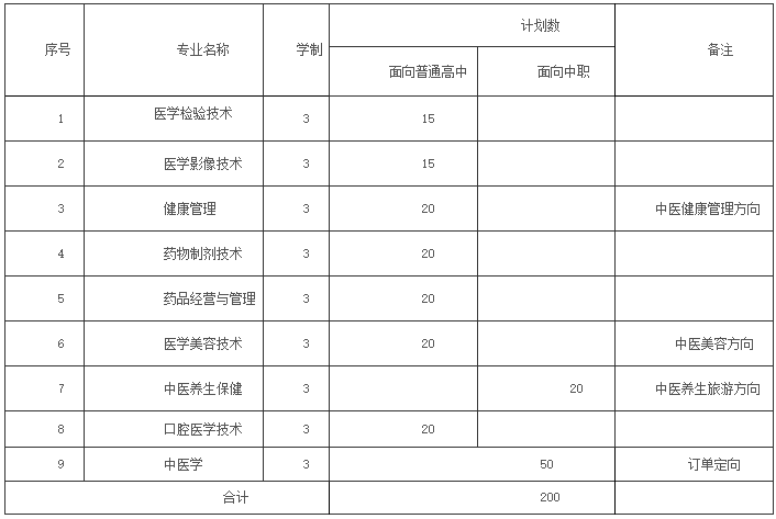 QQ截图20200429160941.png