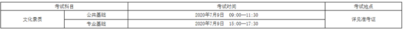 重庆城市管理职业学院2020年甘肃省高职教育考试招生简章1.png