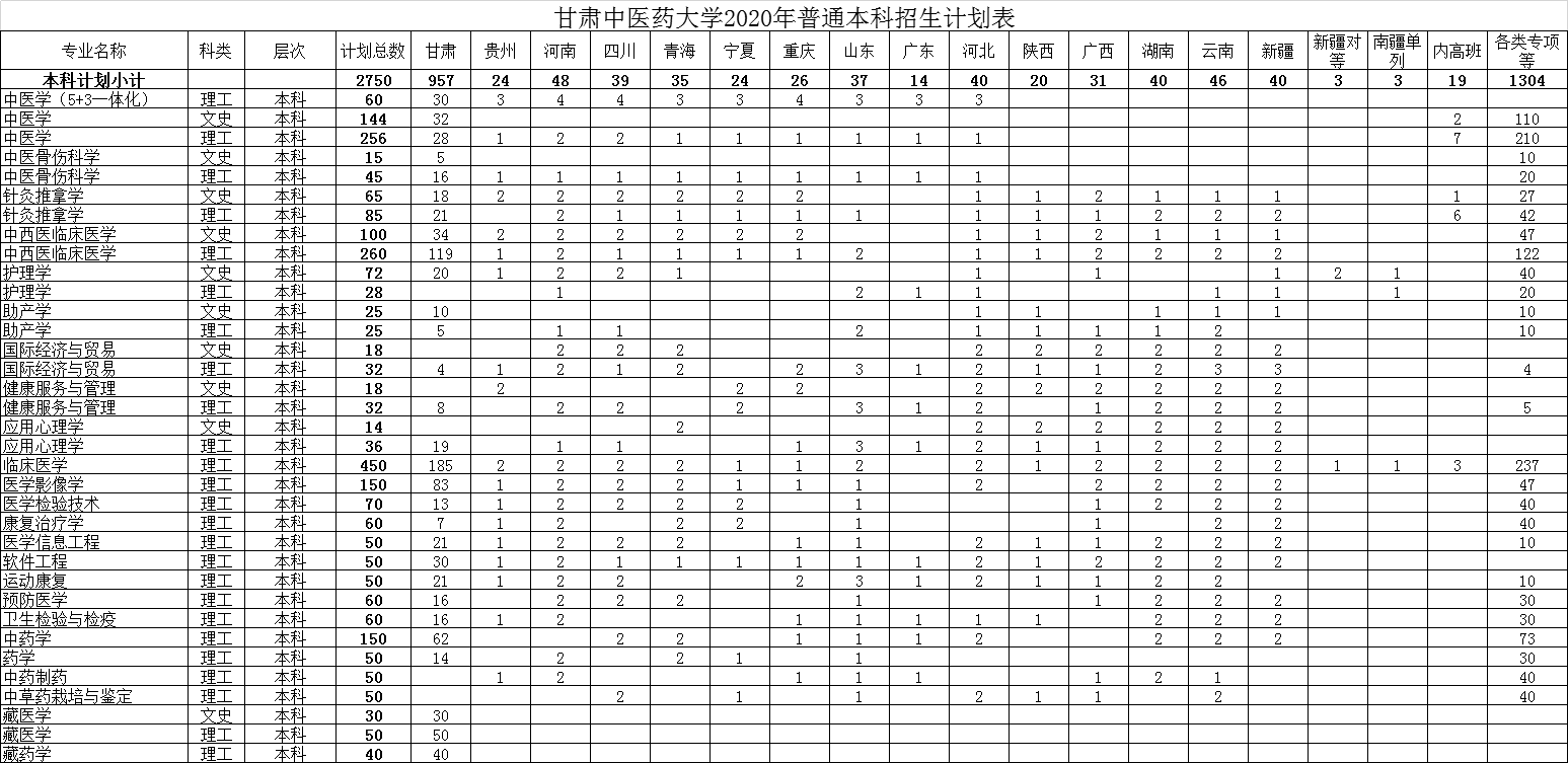 中医院.png